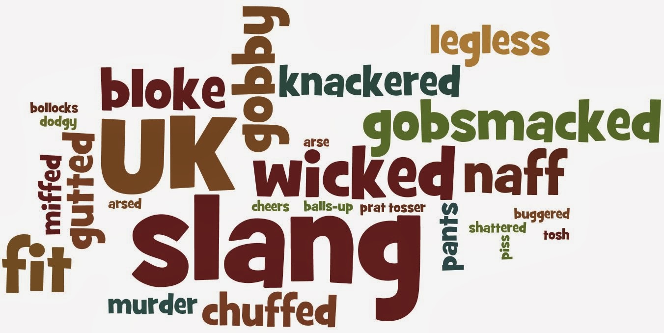 15 British Slang Words and Phrases Every International Student Should Know